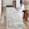 Washable Runner Rug, Non-Slip Soft Touch Low-Profile Carpet for Kitchen, Hallway, Bedroom – Stain Resistant, High Traffic Durable Runner - 2 of 4