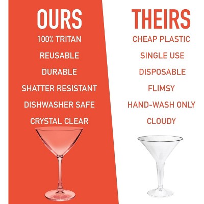 Set of 4 Clear Tritan Unbreakable Martini Glasses