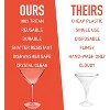 D'Eco Unbreakable Martini Glasses (4pk, 9 oz Tritan Glassware) Reusable Glasses- Great for Galentine's Day - Valentine's Day Gift Idea - 3 of 4