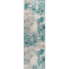 Contemporary POP Modern Abstract Vintage Area Rug - JONATHAN Y - image 2 of 4