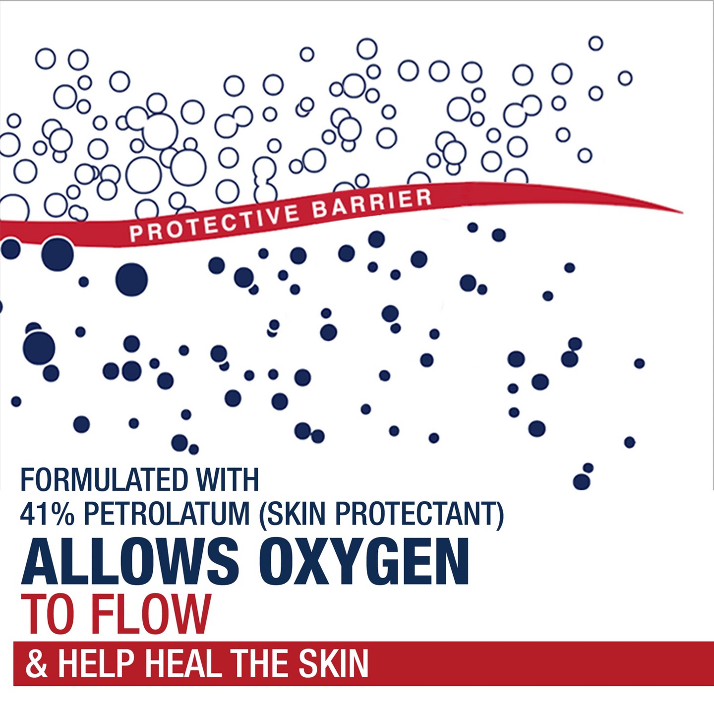 Заживляющая мазь Aquaphor Healing Ointment для сухой и потрескавшейся кожи, 7 oz — фото 5