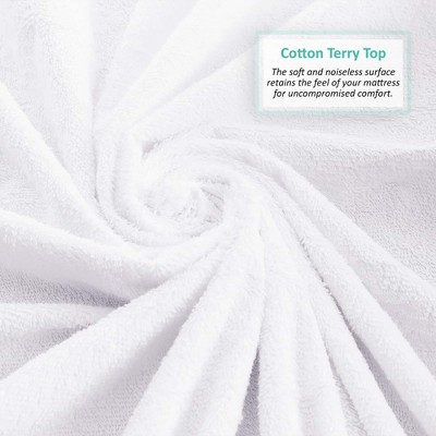 Zipper-off Waterproof Mattress Encasement - Spring Home Textile