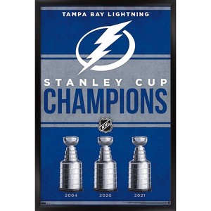 Trends International NHL Tampa Bay Lightning - Champions 23 Framed Wall Poster Prints - 1 of 4