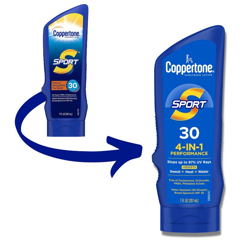 Coppertone Sport Sunscreen Lotion - SPF 30 - 7 fl oz, 3 of 14