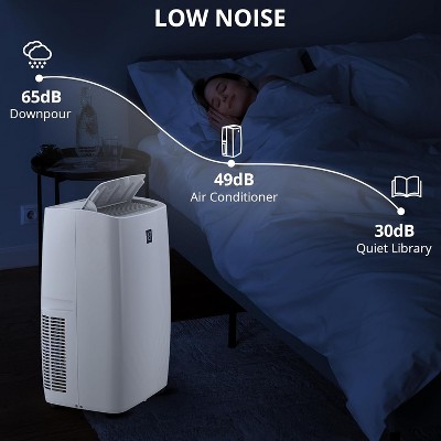 Garvee 14000 BTU 3-in-1 Portable Air Conditioner with Remote Control and Window Kit ¨C Cooling, Fan for Rooms up to 750 Sq Ft, White