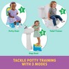 Sesame Street 3-in-1 Potty Chair, Step Stool and Toilet Training Seat - 2 of 4