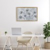 Stupell Industries Blue Onion Flowers Floating Frame Canvas Art, Gold, 25" x 17" - 3 of 4
