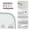 IMPROVIA® Washable Underpads 34”x36”, Heavy Absorbency Waterproof Incontinence Pads for Kids, Adults & Pets – Protects Bed, Couch, Sofa & Floor - 2 of 4