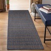 Liora Manne Avena  Indoor/Outdoor Rug  Denim.. - image 2 of 4