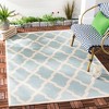 Beach House BHS122 Power Loomed Indoor/Outdoor Rugs - Safavieh - 2 of 4