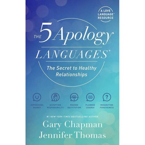 The 5 Love Languages, Explained – Forbes Health