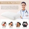 Yukimo 24" Gel Memory Foam Pillow Standard Size - Medium Firm Bed Pillow with Breathable Washable Cover - Back and Stomach Sleepers - White - 2 of 4