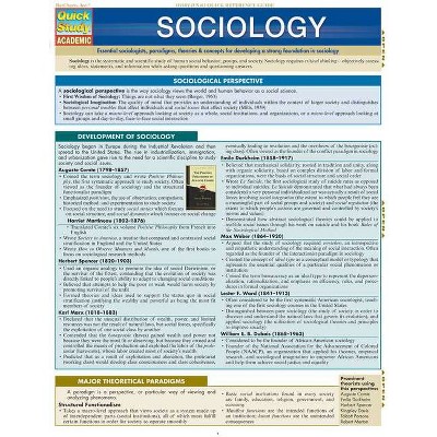 Sociology - by  William Thompson (Poster)