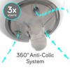 nanobebe Complete Feeding Baby Bottle Gift Set - Gray - 11ct - 3 of 4
