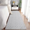 Washable Area Rug Modern Braided Printed Non Slip Non Shedding Rug Indoor Non-Shedding Stain-resistant Floor Cover - 2 of 4
