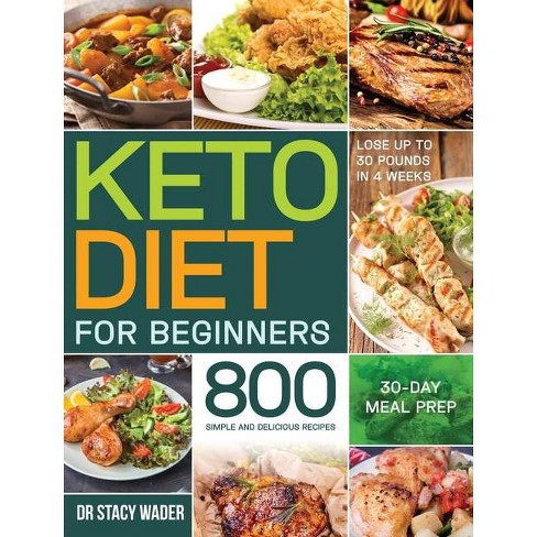 How To Start The Ketogenic Diet Guide - Life Made Sweeter