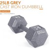 CAP Barbell Hex Dumbbell Set, for Home Gym, Multiple Sizes for Strength & Fitness Training - 2 of 4
