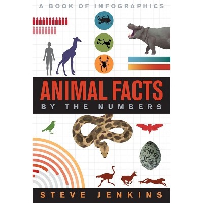 Animal Facts - (By the Numbers) by  Steve Jenkins (Paperback)