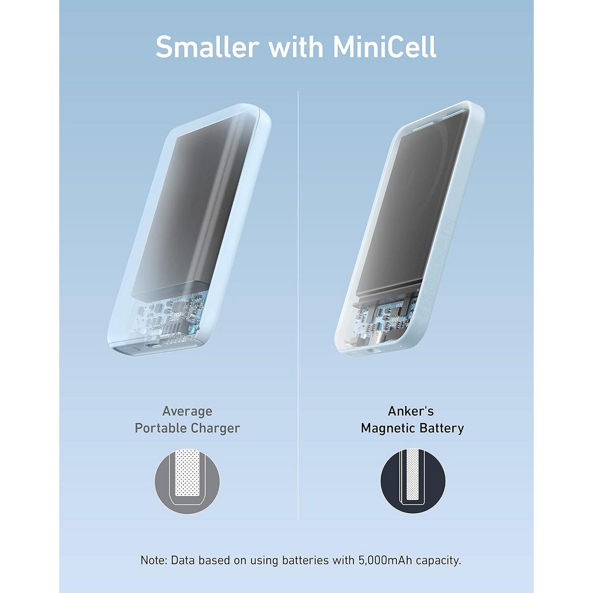Anker 621 Magnetic Portable Charger (MagGo) - thumbnail 10