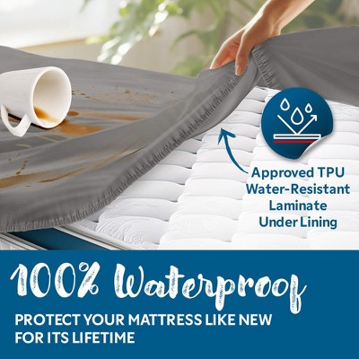 Guardmax Grey Waterproof Queen Mattress Protector with Polyester Blend