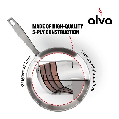 Alva Maestro 1.6 Qt Stainless Steel Non-Stick Saucier with Pour Spout