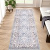 Machine Washable Vintage Floral Printed Area Rug Low Pile Non Slip Stain Resistant Oriental Medallion Design Boho Floor Rug for Living Room Bedroom - 2 of 4