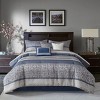 Gulches 7 Piece Cal King Jacquard Comforter Set Navy - 2 of 4