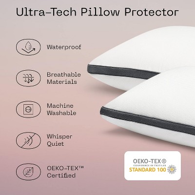 Standard White Waterproof Hypoallergenic Pillow Protector