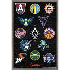Trends International WNBA League - Logos 25 Framed Wall Poster Prints - 1 of 4