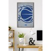 Trends International NBA Orlando Magic - Logo 25 Framed Wall Poster Prints - 2 of 4