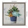 Amanti Art Succulent Still Life I Navy by Julia Purinton Canvas Wall Art Print Framed 16 x 16-in. - 3 of 4