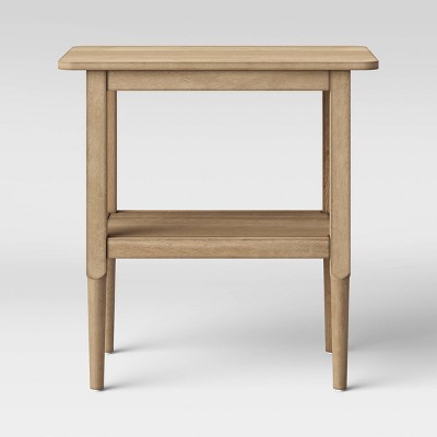 target threshold accent table