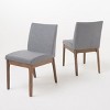 Set of 2 Upholstered Dining Chairs Armless Chairs, Minimalist, Light Beige/Green/Dark Gray-Christopher Knight Home - 2 of 4