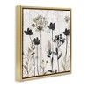 Stupell Industries Abstract Overlapping Flower Sprigs, 25" x 25" - 3 of 4