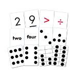 Sensational Math™ Essential Number Cards, 110 cards K-2