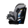 EzMobil - 360° Rotating Car Seat – Sugar & Cotton