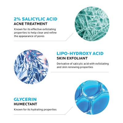 La Roche Posay Effaclar Acne Face Cleanser Sri Lanka Ubuy