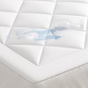 NicBex Microfiber Quilted White Mattress Pad for Protecting Sofa Mattress,Bedroom Sofa Bed Mattress in a Box - 4 of 4