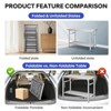 Stainless Steel Folding Table - 920 LBS Commercial Foldable Prep Table, Metal Worktable with Adjustable - 3 of 4