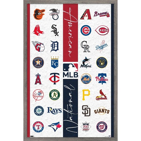 Trends International MLB Chicago White Sox - Logo 22 Framed Wall Poster  Prints Black Framed Version 14.725 x 22.375