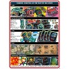 Rebellion Unplugged: Joyride: Survival of the Fastest Car Combat Board Game - 3 of 4