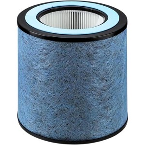 Nispira HP105 HP152 Filter Replacement for Shark NeverChange Air Purifier Part HE15FKPET 3-in-1 True HEPA Activated Carbon, 1 Pack - 1 of 4