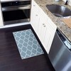 Sussexhome Non-Skid Ultra-Thin Area Rugs for Laundry Room, Entryway, Bathroom and Kitchen - Washable Multipurpose Throw Mat - 2 of 4