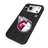 MLB American League Teams Text Backdrop Bump Cell Phone Case for Apple iPhone 17 Series - 2 of 4