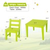 Infans 3PCS Kids Table & 2 Chairs Set Outdoor Heavy-Duty All-Weather Activity Table Set Green - 2 of 4