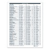 Recycled Ruled 14-Month Planner with Leatherette Cover, 10 x 7, Black Cover, 14-Month: Dec 2025 to Jan 2027 - 3 of 4
