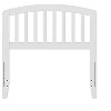 AFI Furnishings Richmond Twin Headboard with Turbo Charger in White - 4 of 4