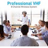 Pyle VHF 8-Channel Desktop Conference Microphone System with 8 Gooseneck Mics (PDWM8300) - Rack-Mountable - 3 of 4