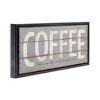 Stupell Industries Sassy Coffee Change The World, 25" x 11" - 3 of 4