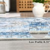 Area Rug 5x7 Washable Vintage Carpet for Office Soft Retro Low Pile Thin Rug Non Slip Oriental Medallion Floor Cover for Bedroom Dining Room - 4 of 4